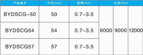 海陵钳压式声测管现货规格尺寸